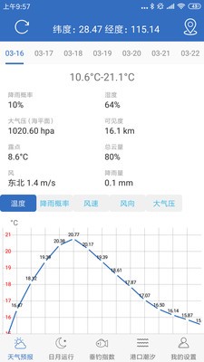 钓鱼天气app