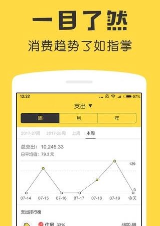 鲨鱼记账app下载免费