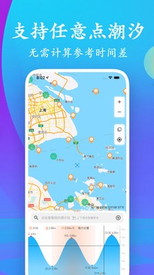 潮汐表软件免费版下载v5.1.4