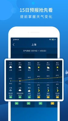 本地天气预报app