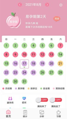 安全期排卵期计算软件专业版下载v1.2.7