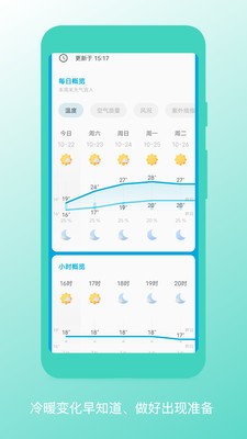 瑾软天气预报最新版