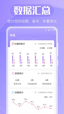 女生经期助手app