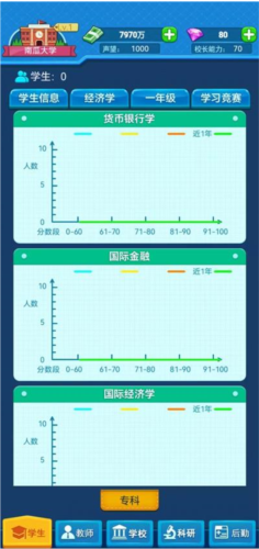 模拟经营我的大学免广告版如何提高学生能力2