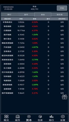 小小集团最新版