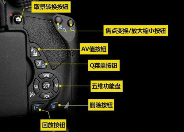 佳能单反相机700d使用说明（佳能单反700d使用说明书）