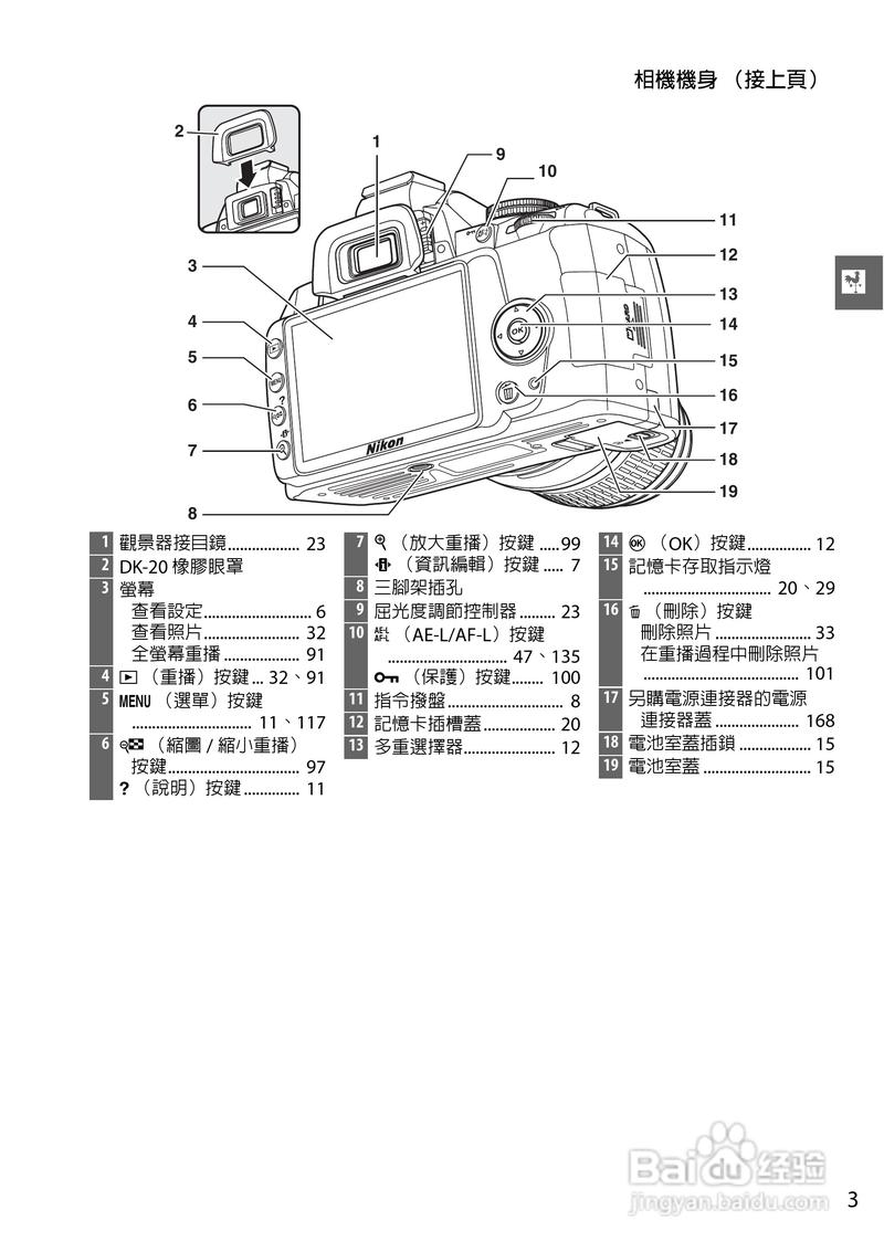 尼康数码相机充不了电怎么办（尼康数码相机的使用方法教程）