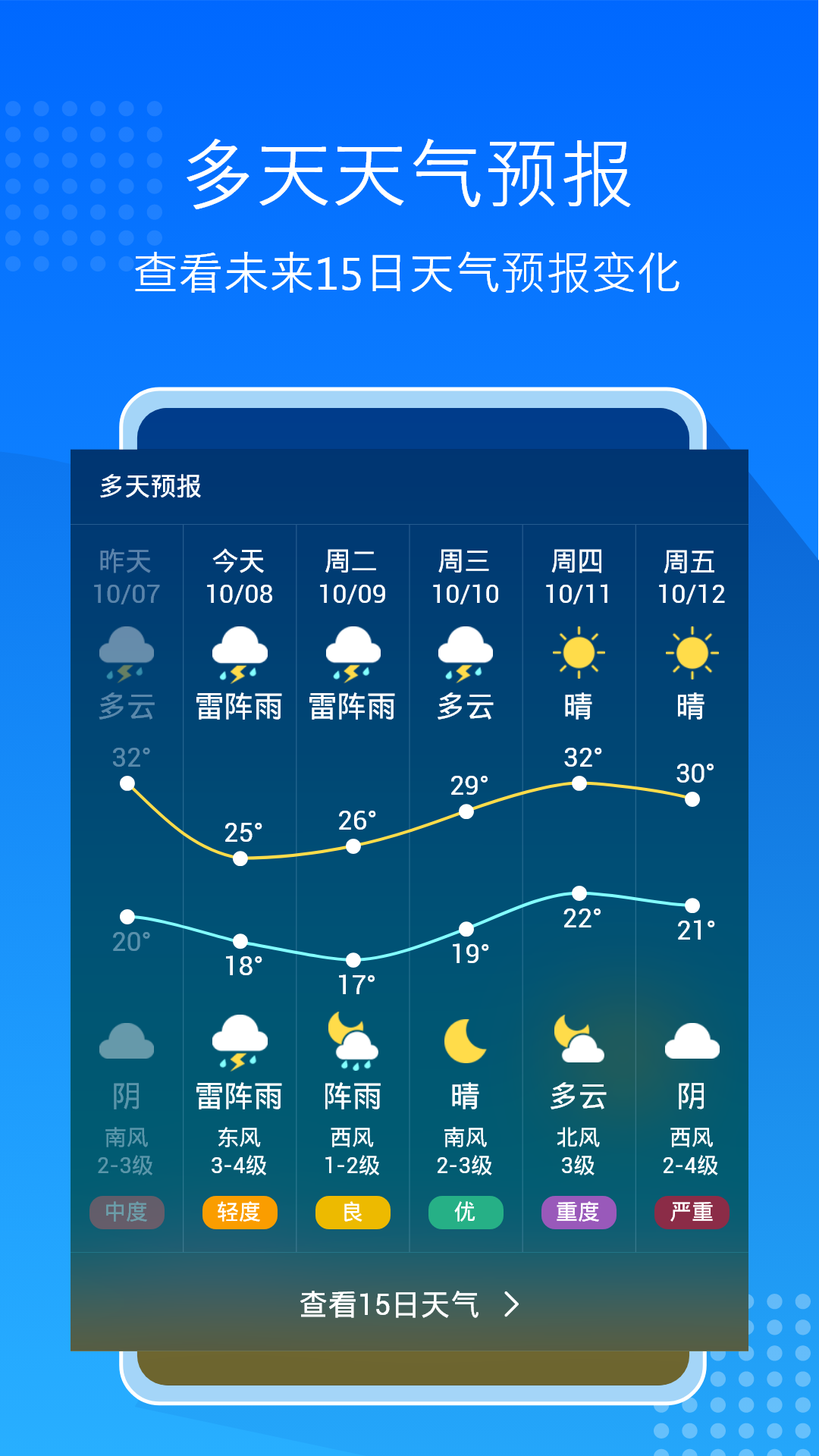 天气预报大字版