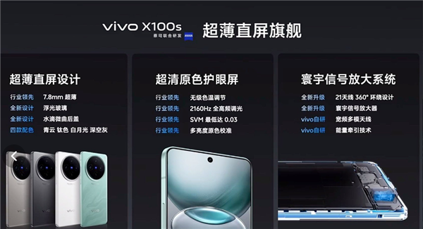 vivo信号最强手机！vivo X100s搭载寰宇信号放大系统：21天线、360°环绕设计