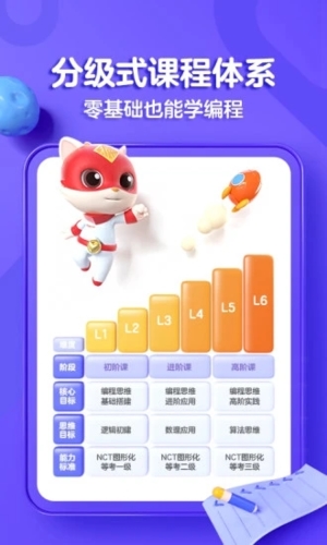 探月少儿编程APP