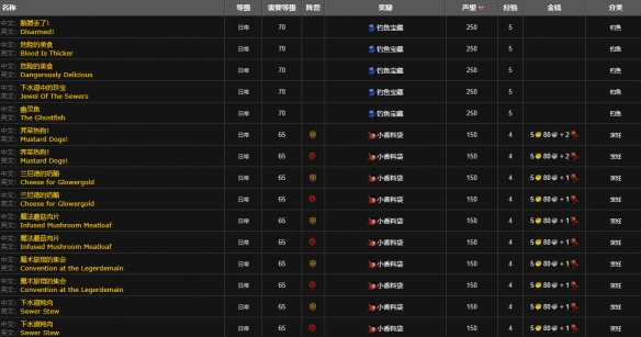 野草一区二免费视频