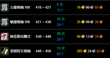 富二代f2d9app永久