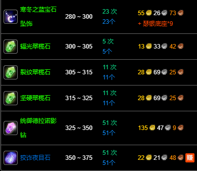 100款免费软件app入口不用下载