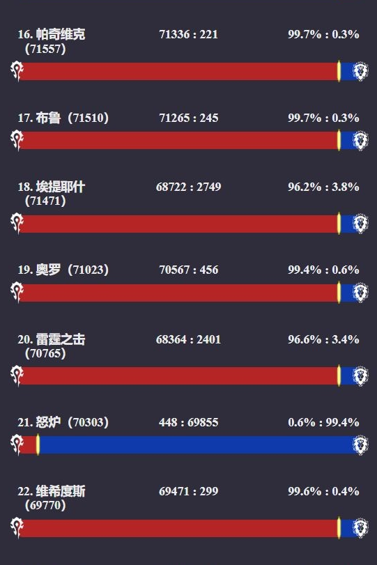 免费b站必看的3000部网页电影