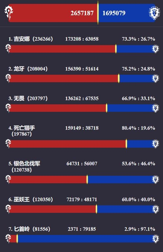 免费b站必看的3000部网页电影