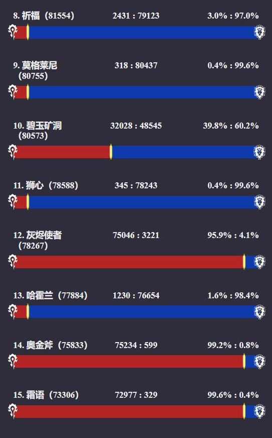 免费b站必看的3000部网页电影