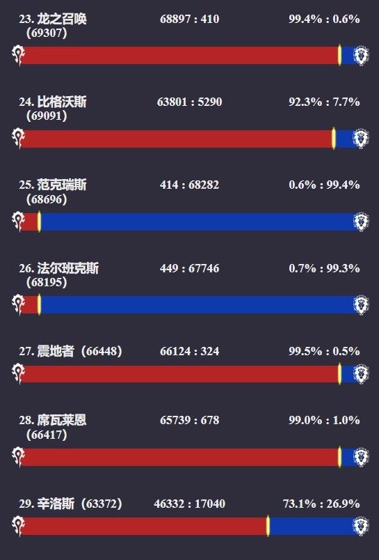 免费b站必看的3000部网页电影