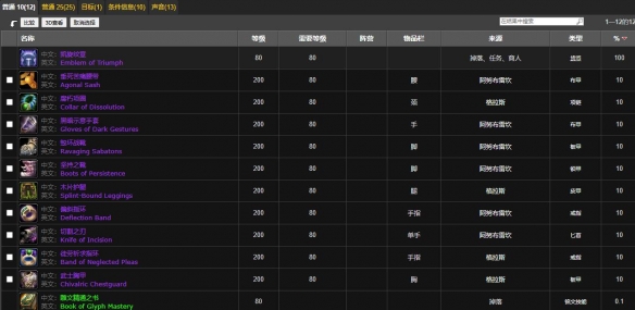 国色天香卡1卡2价格