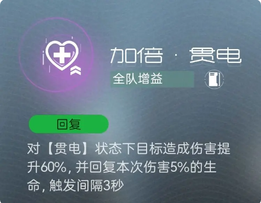 尘白禁区迷宫怎么打