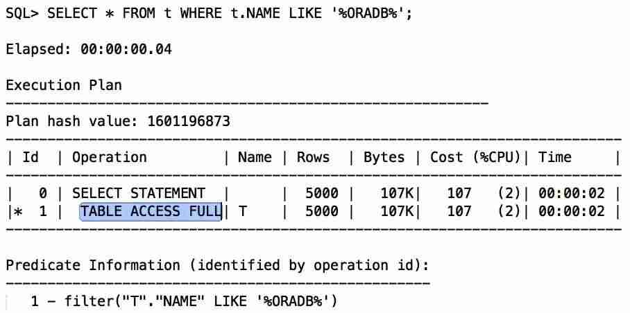 SQL无法走索引的情况及解决思路