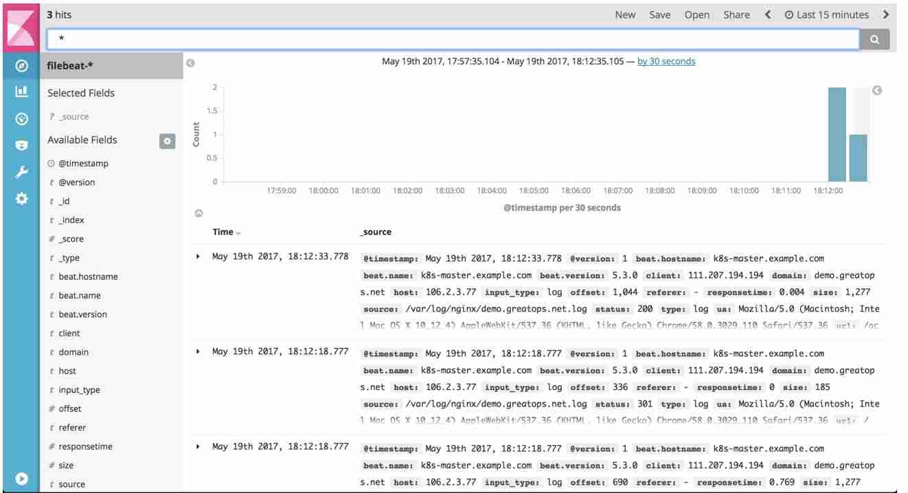 BAT级的DevOps工具链是怎样的？