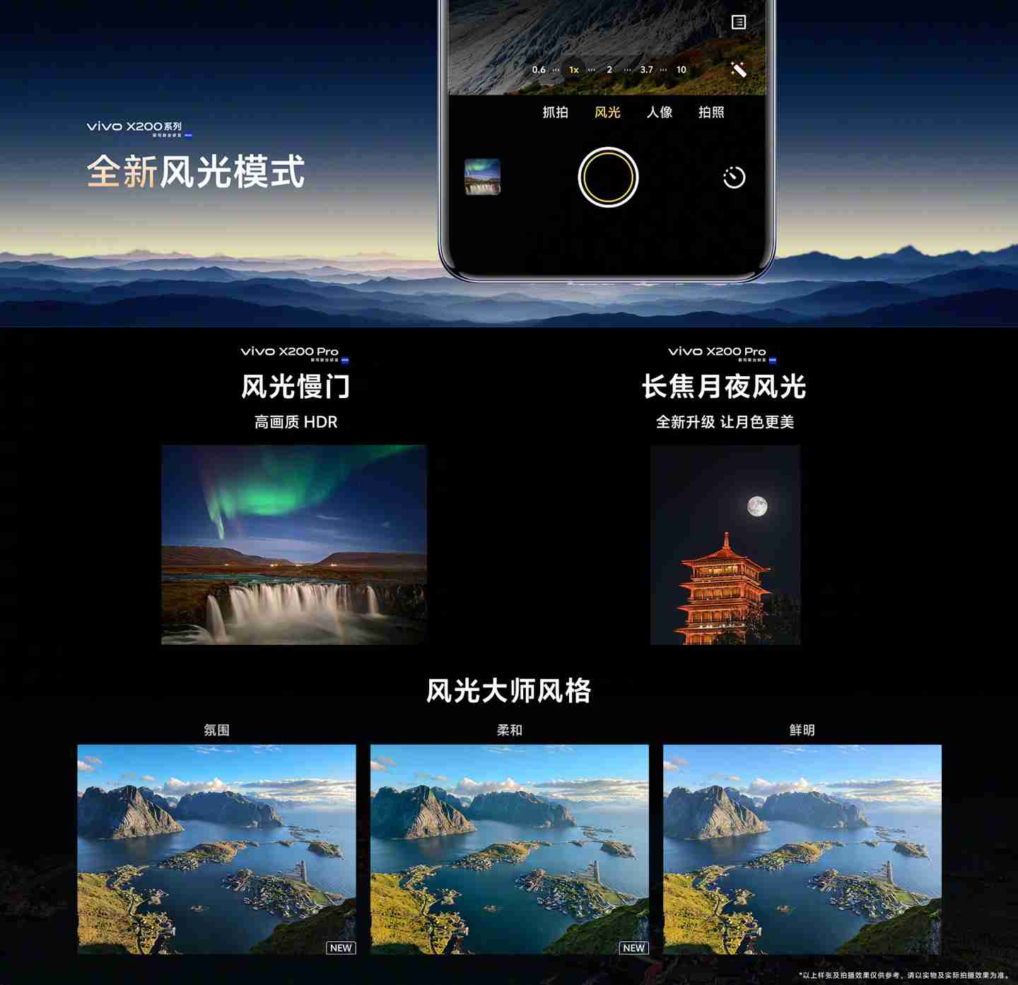 vivo X200 Pro 手机主摄搭载蓝图 × 索尼 LYT-818 传感器：支持 4K 逆光人像录像、60 帧杜比视界等拍摄