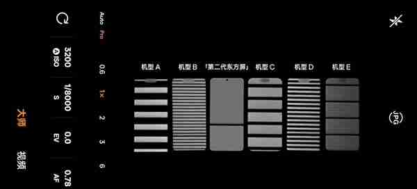 全球首款a++2k屏！一加13和友商旗舰护眼对比：高下立判